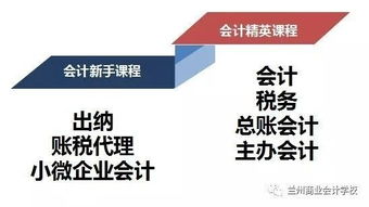 會計人注意 這17個會計賬戶的余額不要出現負數