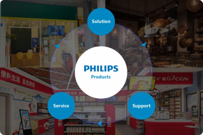 破局新零售顯示賽道 飛利浦商顯揭秘年均超速增長(zhǎng)的硬核邏輯——以服裝服飾零售為例